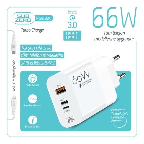 Subzero SG90 66W Usb+PD+Ligtning Girişli Turbo Şarj Aleti