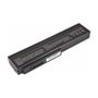 Notebook Batarya